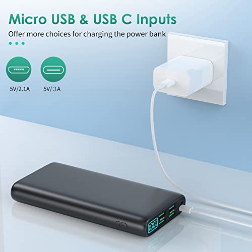 Trswyop Power Bank 27000mAh,[Unico 5 uscite & 0-100% LCD Display] Caricatore Portatile Ricarica Rapida PD 3.0A Powerbank USB C Batteria Esterna per iPhone 15 14 13 12 Pro Max Samsung S23 S22 Huawei