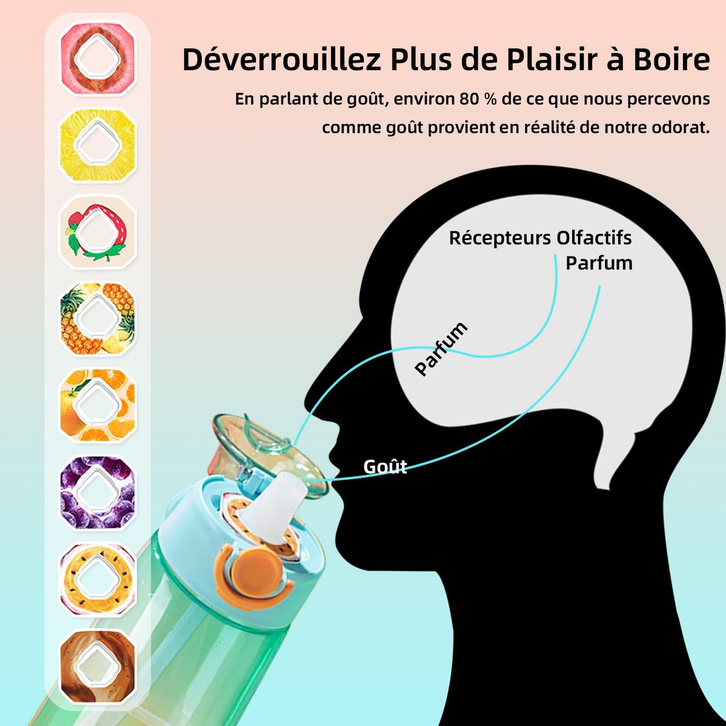 DPZO, Borraccia Air Gourde Up da 900 ml, per sport, con cannuccia, con 8 capsule aromatizzate, borraccia in tritan per l’allenamento (viola-blu sfumato)