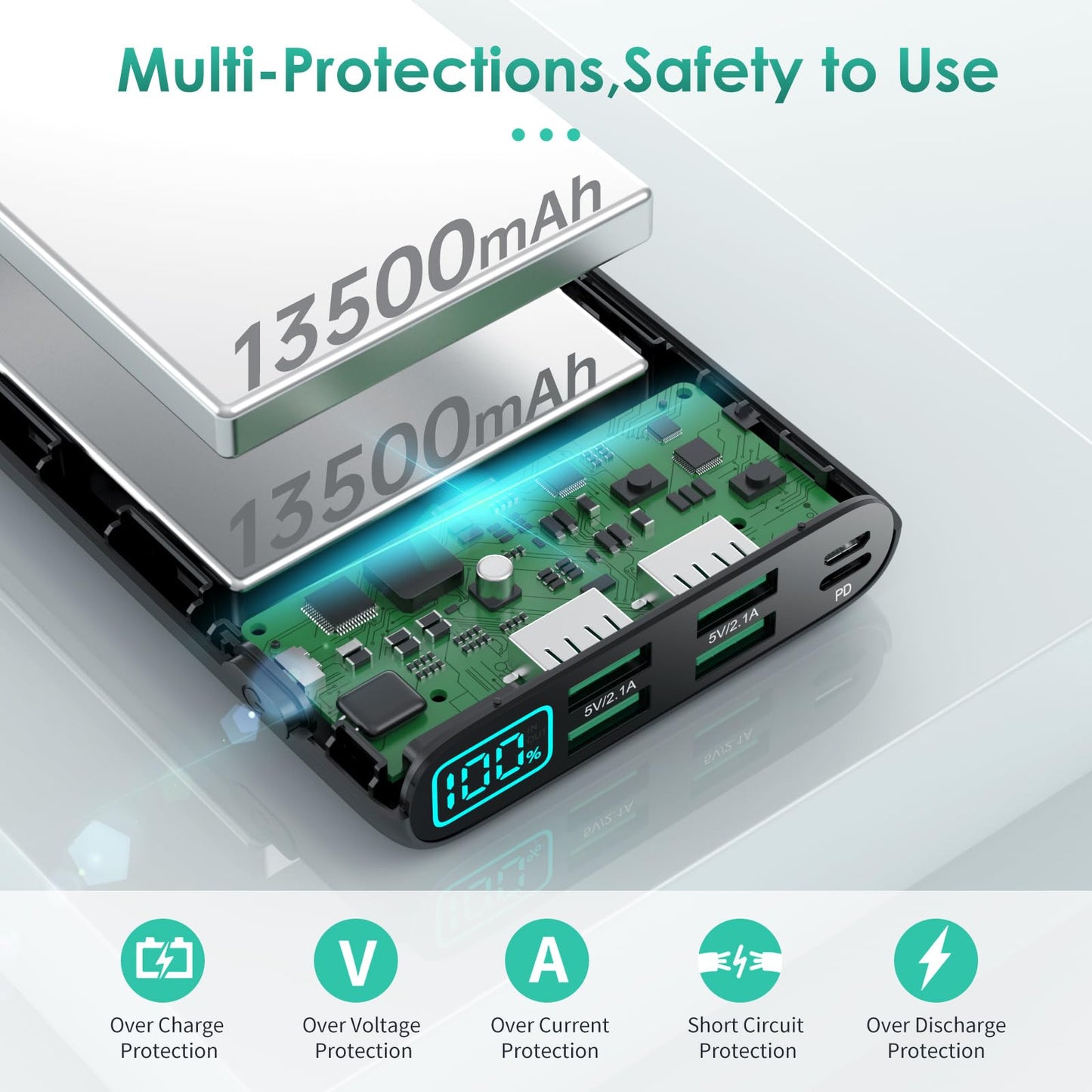 Trswyop Power Bank 27000mAh,[Unico 5 uscite & 0-100% LCD Display] Caricatore Portatile Ricarica Rapida PD 3.0A Powerbank USB C Batteria Esterna per iPhone 15 14 13 12 Pro Max Samsung S23 S22 Huawei