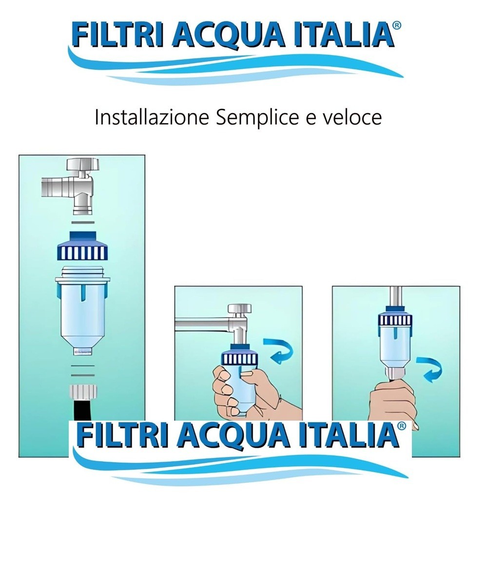 Filtro Anticalcare Lavatrice Lavastoviglie Filtri Acqua Italia®