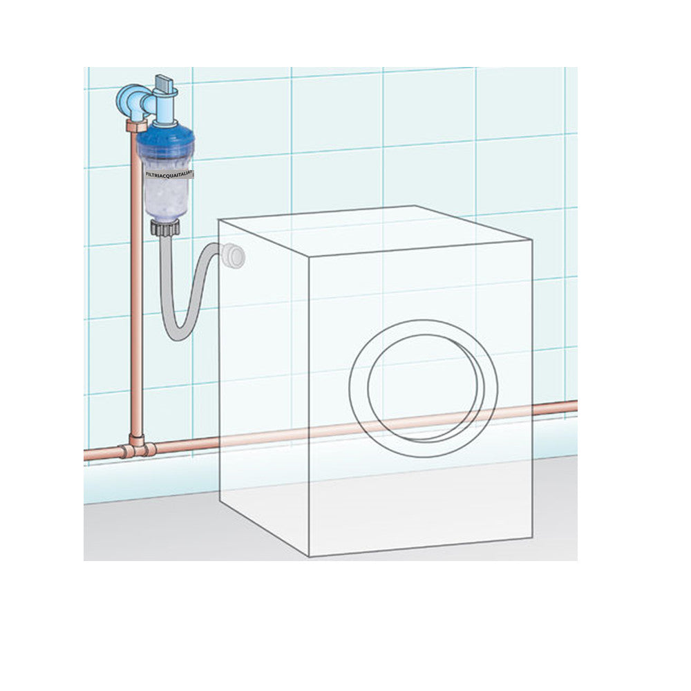 Filtro Anticalcare Lavatrice Lavastoviglie Filtri Acqua Italia®