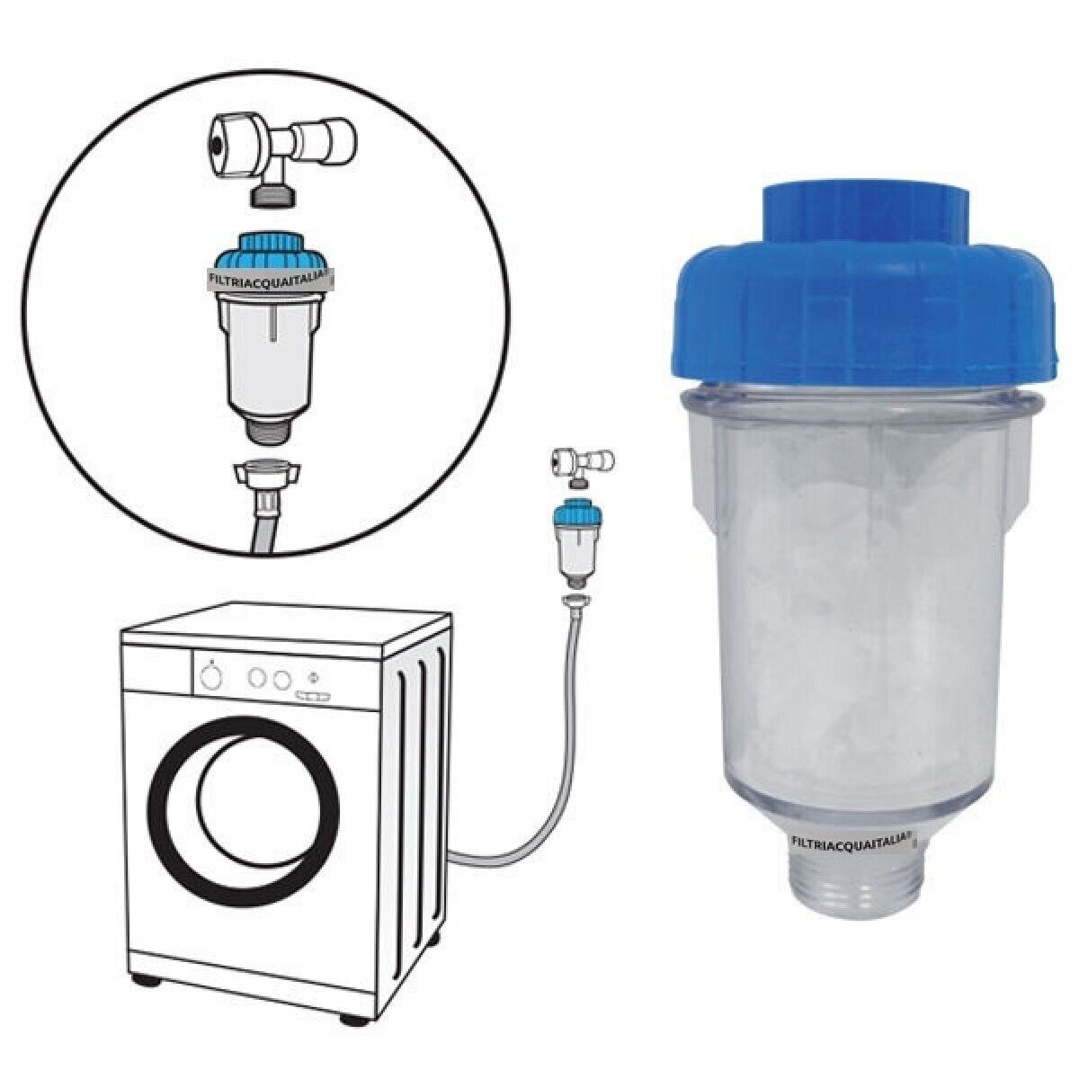Filtro Anticalcare Lavatrice Lavastoviglie Filtri Acqua Italia®